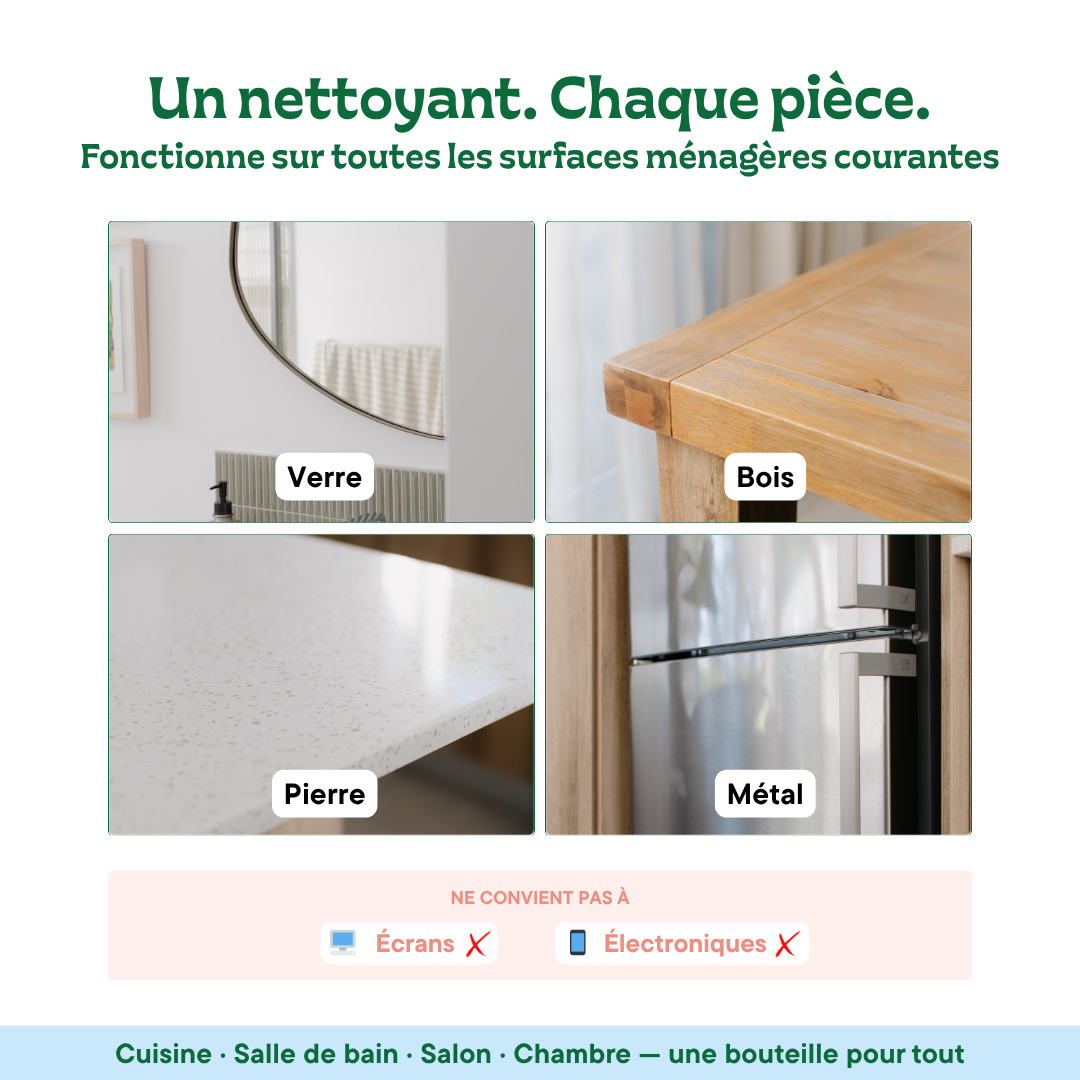 Kit de démarrage nettoyant multi-usages