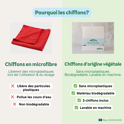 Kit de démarrage nettoyant multi-usages